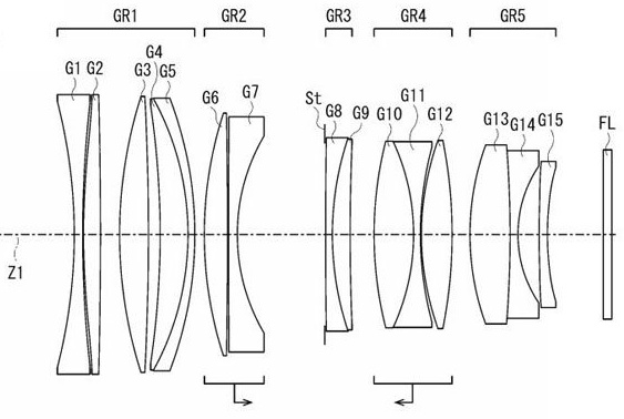 Sony si patentovalo několik objektivů s F1,4 i F1,2