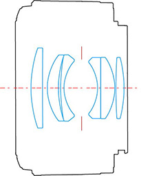 Yongnuo uvádí klony objektivů Canon, vedle 50mm F1.4, 50mm F1.8 nově i 35mm F2