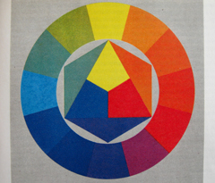 Canon PowerShot A590 IS: malý, ale šikovný