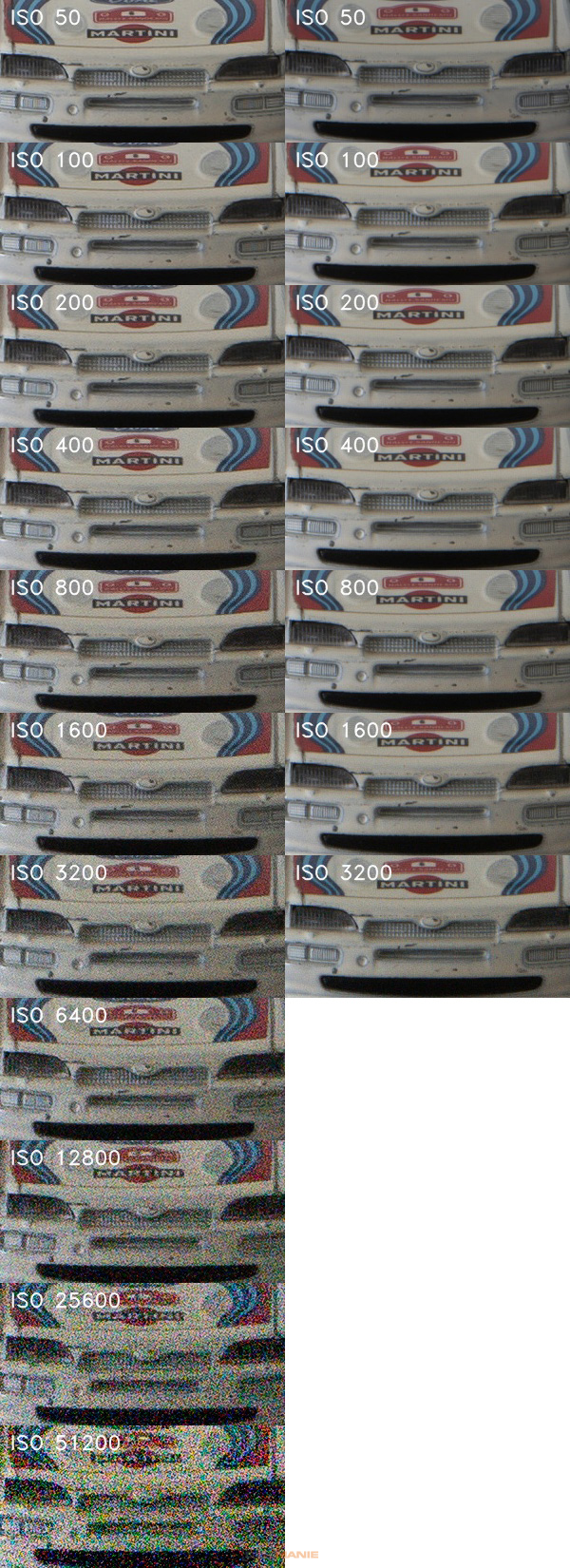 Panasonic Lumix S1R: sebevědomý vstup do FF