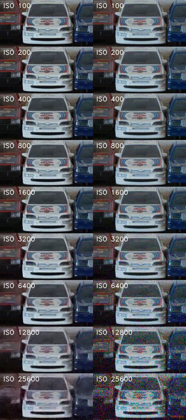 Sony A6000 (ILCE-6000): stále dobrý