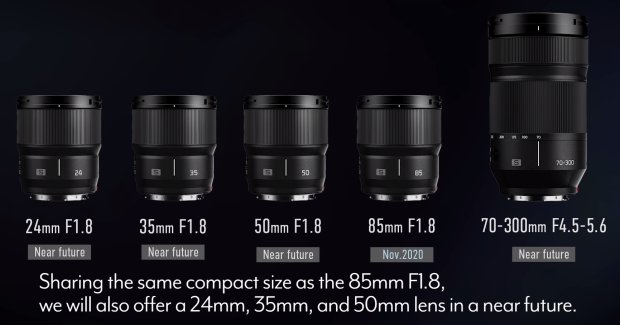 Panasonic brzy uvede 4 objektivy s F1.8 a nový telezoom