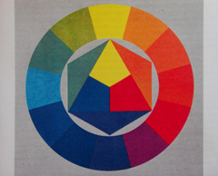 Sony DSC-T300: stylových 10 MPx s dotykovým LCD