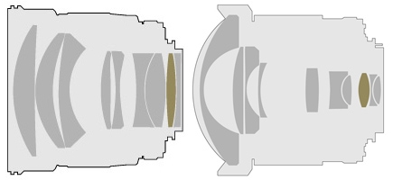 Samyang uvedl dva nové objektivy pro Four Thirds systém