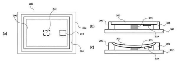 Patenty Canonu: vrstvený BSI a dynamicky se zakřivující snímač