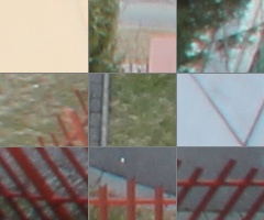 Megatest ultrazoomových objektivů