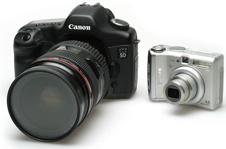 Jaký fotoaparát? – 11. díl: nové technologie II