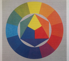 Samsung I8910 HD: dotyková placka