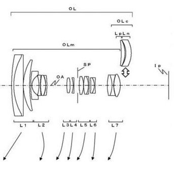 Patenty u Canonu: 30mm F1.8, 50mm F1.8 a 18-105mm se zabudovaným wide-konvertorem