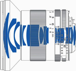 Carl Zeiss uvedl Distagon T* 2,8/21 i pro DSLR