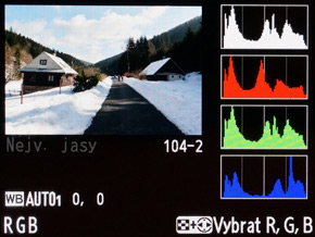 Nikon D600: vynikající vstup do světa full frame