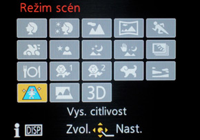 Panasonic Lumix FZ200: ultrazoomové překvapení roku
