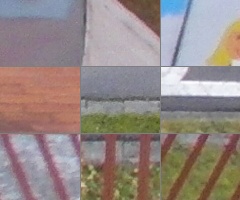 Samsung WB750: splnil očekávání?