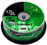 Téma pro tento měsíc - Záloha a přenos fotografií, díl I.