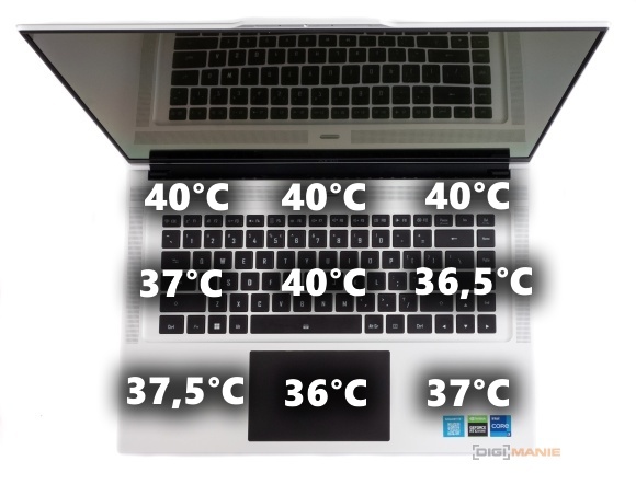 Gigabyte Aero 16 XE5: s panelem AMOLED nejen na práci