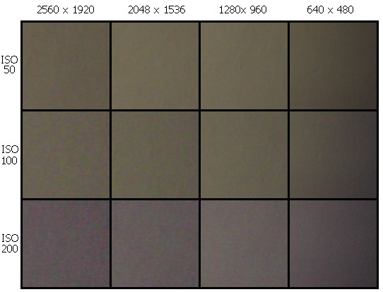 Konica Minolta Dimage E50 - pro každého něco...