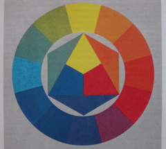 Canon IXUS 200 IS: poprvé dotykově