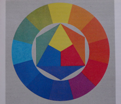 Panasonic Lumix LX3: nejtajnější přání vyslyšena