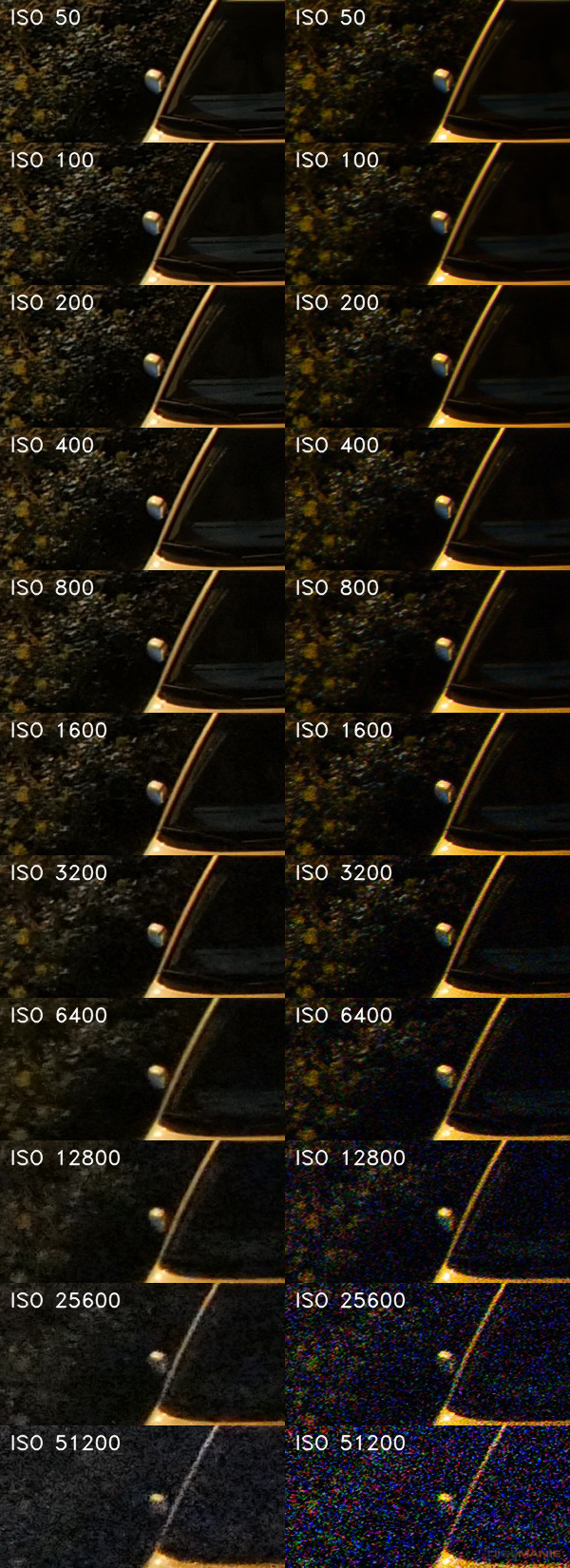 Panasonic Lumix S1R: sebevědomý vstup do FF