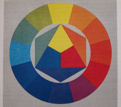 Canon PowerShot S90: malý zázrak