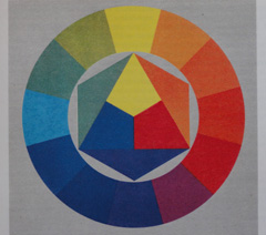 Sony Cyber-shot HX5: pan téměř dokonalý