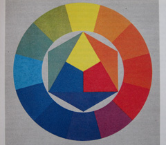 Canon PowerShot S90: malý zázrak