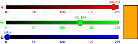 Úpravy fotografií v PC, 8.díl - barvy podruhé