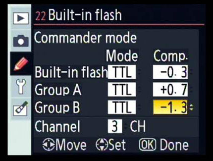 Fotografický blesk na cestě časem – 13. díl
