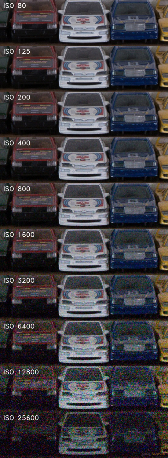 Panasonic Lumix FZ1000: legenda je zpátky