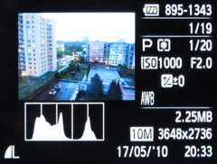 Canon PowerShot S90: malý zázrak