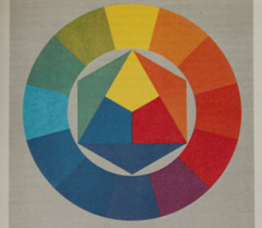 Canon EOS 500D: povedený pokračovatel rodu