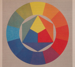 Sony Cyber-shot WX1: Vypilovaný drobek