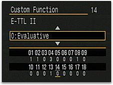Fotografický blesk na cestě časem – 5. díl