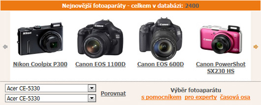 V katalogu Digimanie je už 2400 fotoaparátů!