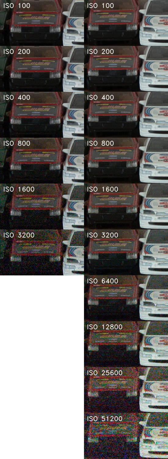 Srovnání po 6 letech, APS Samsung 14,6 MPx vs 28 MPx