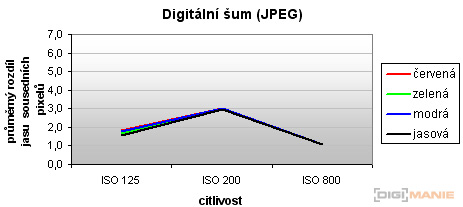 Nokia N86 8MP: s objektivem od profíka