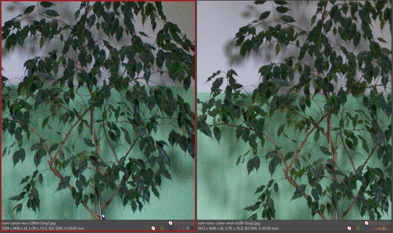 DSLR vs kompakt: Canon EOS 1200D s 18-55mm, Sony RX100