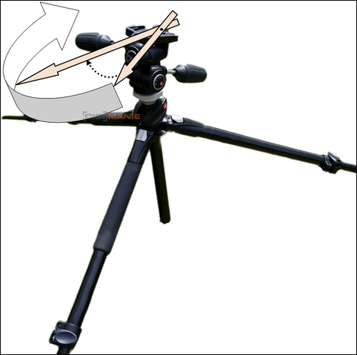 Stativ - nejlepší přítel fotografa