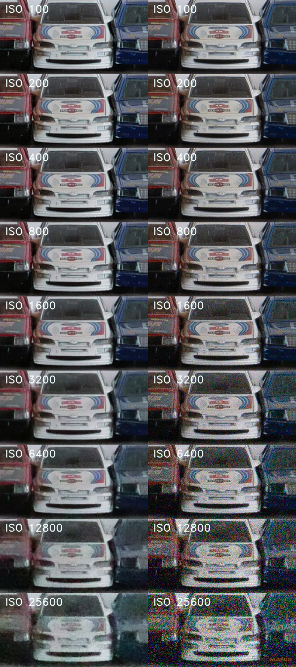 Panasonic Lumix LX100 II: postřehy z praxe