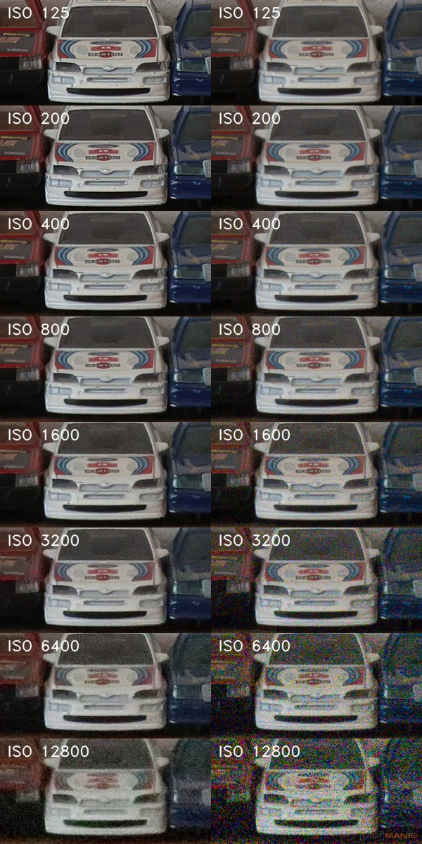 Canon PowerShot G9 X Mark II: kapesní borec