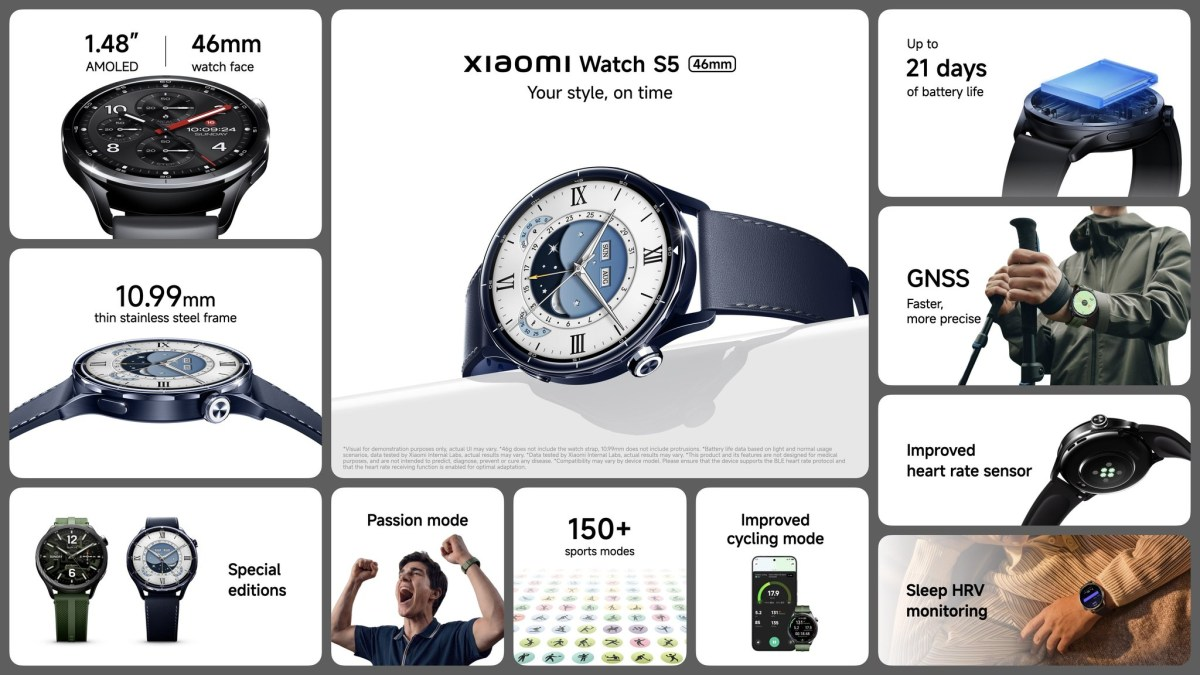 Xiaomi představilo Band 10 Pro, hodinky S5 a nová sluchátka