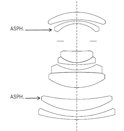 Pancake Leica Elmarit-TL 18mm f/2.8 ASPH.