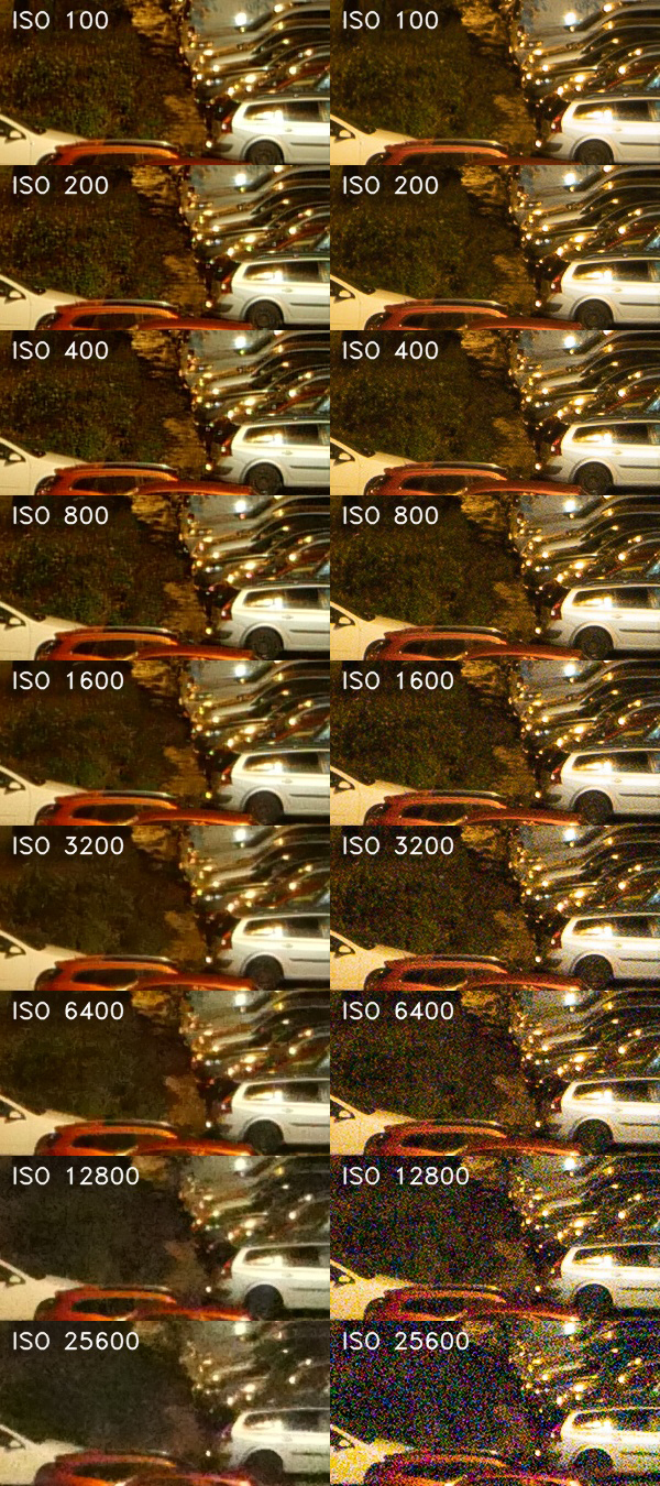 Panasonic Lumix LX100 II: postřehy z praxe