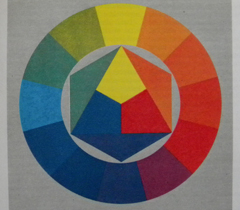 Nikon Coolpix L100: lovec hmyzu