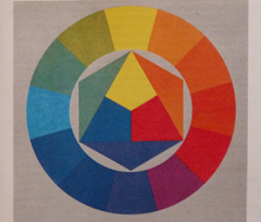 Panasonic Lumix FZ28: o krok blíže dokonalosti