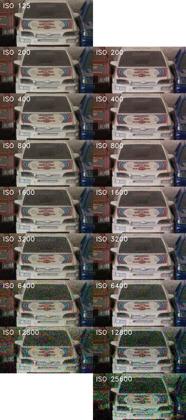 Souboj senzorů: jaký je rozdíl mezi 4/3" a 1,0" čipem?