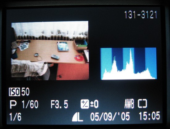 Canon PowerShot S2 IS: dvanáctinásobné oko Canonovo