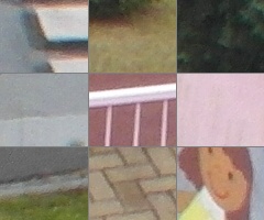 Samsung WB750: splnil očekávání?