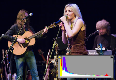 DSLR na cestě časem - 22. díl