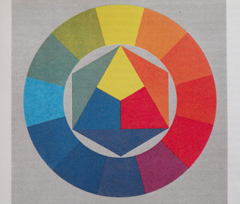 Nikon Coolpix P80: ultrazoom plný protikladů